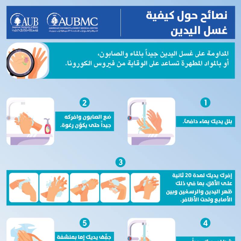 Tips on handwash