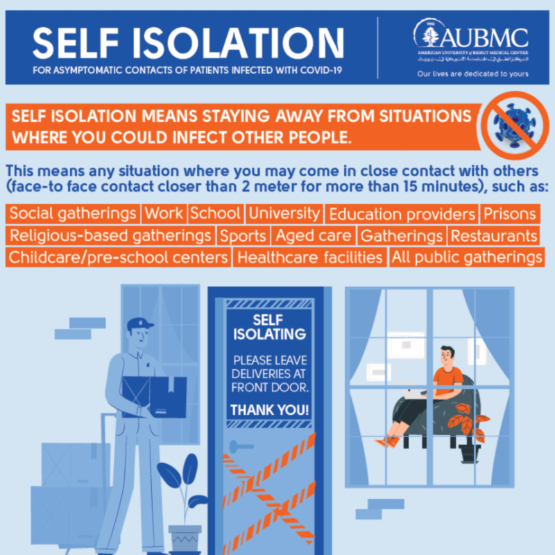Self Isolation Instructions